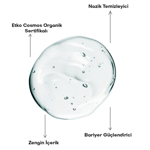 Alls Biocosmetics Organik CicaVera Prebiyotik Temizleme Jeli 50 ml - 3