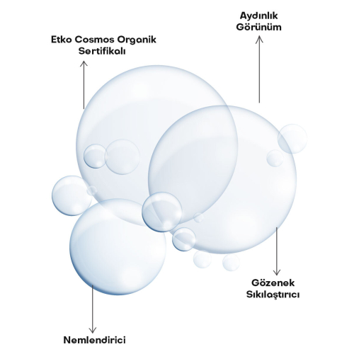 Alls Biocosmetics Organik CicaVera Prebiyotik Tonik 200 ml - 2