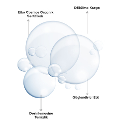 Alls Biocosmetics Organik Dökülme Karşıtı Prebiyotik Şampuan 350 ml - 3