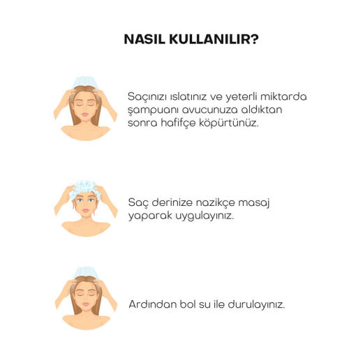 Alls Biocosmetics Organik Dökülme Karşıtı Prebiyotik Şampuan 350 ml - 6