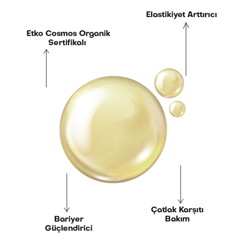 Alls Biocosmetics Organik Anti Stretch Mark Çatlak Önlemeye Yardımcı Jel 200 ml - 3