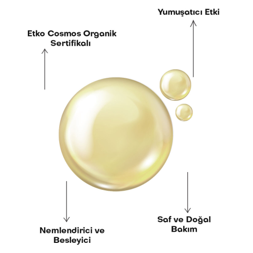 Alls Biocosmetics Organik Bebek Yağı 150 ml - 3