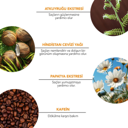 Alls Biocosmetics Organik Besleyici Prebiyotik Saç Kremi 100 ml - 7