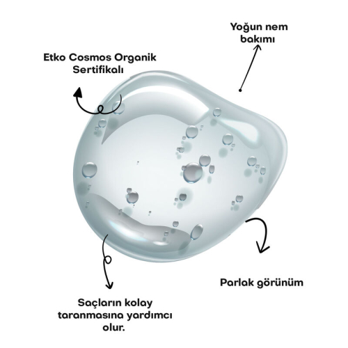 Alls Biocosmetics Organik Besleyici Prebiyotik Saç Kremi 100 ml - 5