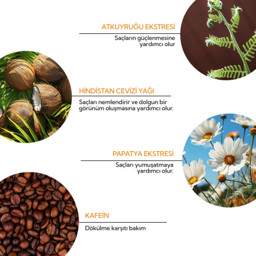 Alls Biocosmetics Organik Besleyici Prebiyotik Saç Kremi 350 ml - 7