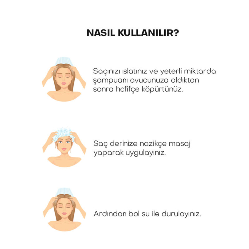 Alls Biocosmetics Organik Dökülme Karşıtı Prebiyotik Şampuan 100 ml - 7