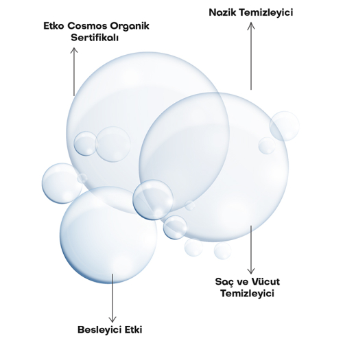 Alls Biocosmetics Organik Lavantalı Bebek Şampuanı 350 ml - 10