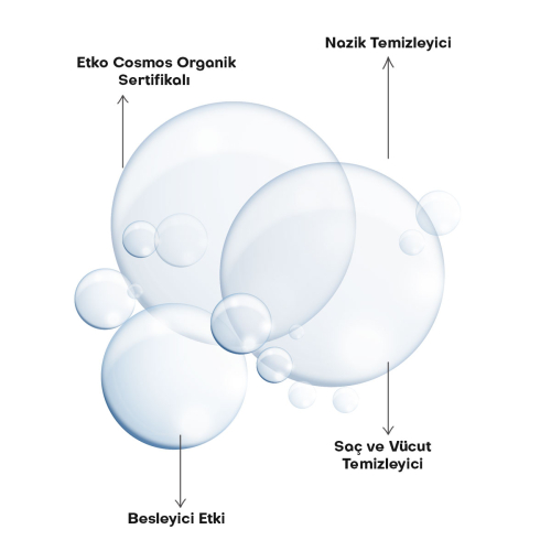 Alls Biocosmetics Organik Portakallı Bebek Şampuanı 350 ml - 3