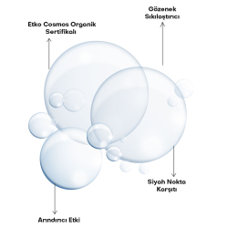 Alls Biocosmetics Organik Prebiyotik Gözenek Sıkılaştırıcı Tonik 200 ml - 3