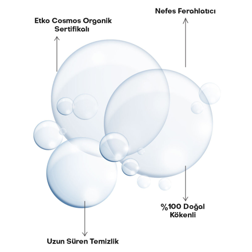 Alls Biocosmetics Organik Sertifikalı Konsantre Ağız Çalkalama Suyu 100 ml - 2