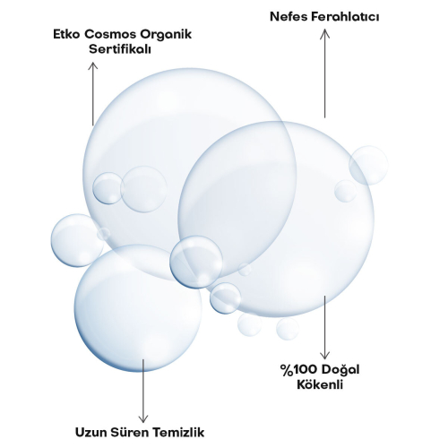 Alls Biocosmetics Organik Sertifikalı Konsantre Ağız Çalkalama Suyu 240 ml - 3