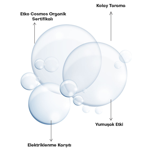 Alls Biocosmetics Organik Prebiyotik Kolay Tarama Saç Açıcı Sprey 140 ml - 3