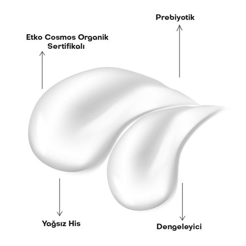 Alls Biocosmetics Organik Yağsız Prebiyotik Nemlendirici 50 ml - 2