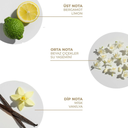 And You Azure Serenity Vücut Spreyi 100 ml - 3