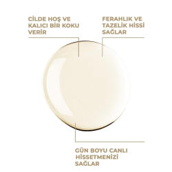 And You Gingham Fresh Vücut Spreyi 100 ml - 3