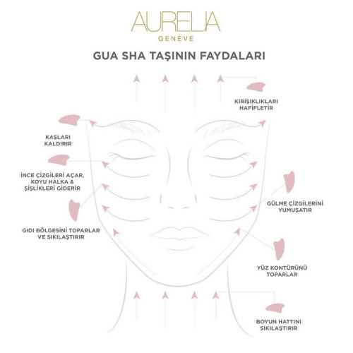 Aurelia Geneve Kelebek Gua Sha Taşı - Siyah Bien - 5