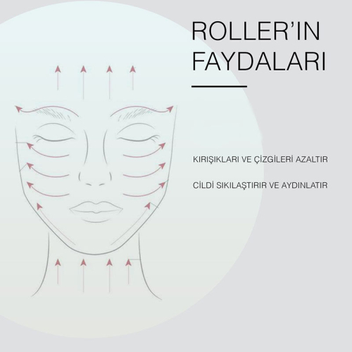 Aurelia Geneve Stainless Steel Dua Roller - 3