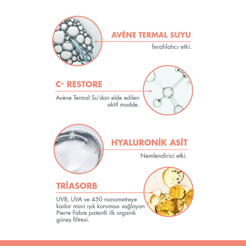 Avene Cicalfate+ Hassas ve Yıpranmış Ciltler İçin SPF50+ Krem 30 ml - 4