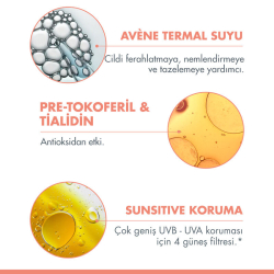 Avene Sport Fluid SPF 50+ Güneş Kremi 100 ml - 4
