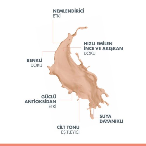 Avene Fluide Mineral Güneş Koruyucu Renkli Krem Spf50 40 ml - 3