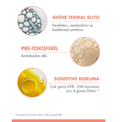 Avene SPF 50+ Hassas Bölgeler İçin Stick Güneş Kremi 8 gr - 6