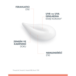Avene Hydrance Light SPF30 Kuru ve Karma Ciltler için Güneş Korumalı Nemlendirici Krem 40 ml - 7