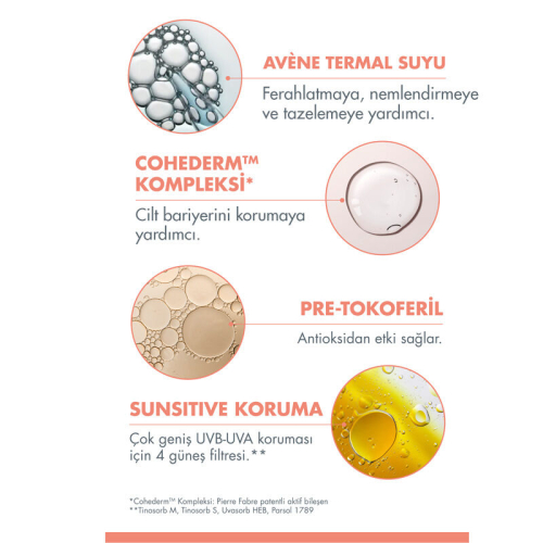Avene Hydrance Nemlendirici Krem SPF 30 40 ml - 6