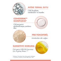 Avene Hydrance Rich SPF 30 Kuru Ciltler için Güneş Korumalı Nemlendirici Krem 40 ml - 5