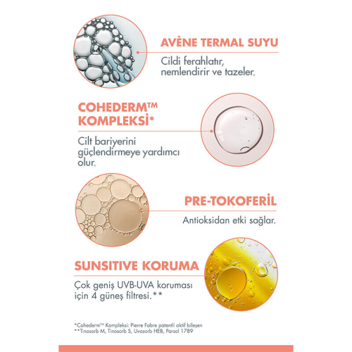 Avene Hydrance Rich SPF 30 Kuru Ciltler için Güneş Korumalı Nemlendirici Krem 40 ml - 5