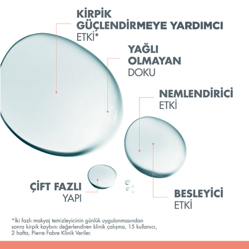 Avene Çift Fazlı Göz Makyaj Temizleyici 125 ml - 4
