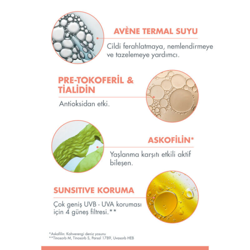 Avene Tinted Anti-Age SPF 50+ Yaşlanma Karşıtı Renkli Güneş Kremi 50 ml - 3
