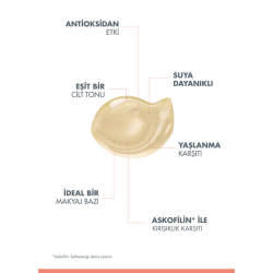 Avene Tinted Anti-Age SPF 50+ Yaşlanma Karşıtı Renkli Güneş Kremi 50 ml - 4