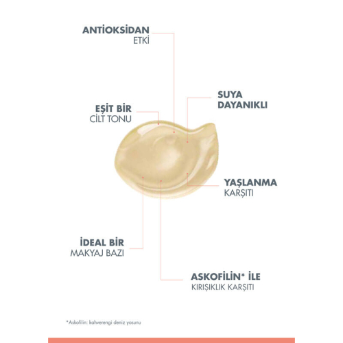 Avene Tinted Anti-Age SPF 50+ Yaşlanma Karşıtı Renkli Güneş Kremi 50 ml - 4