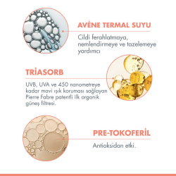 Avene Cream SPF 50+ Kuru Ciltler için Güneş Kremi 50 ml - 4