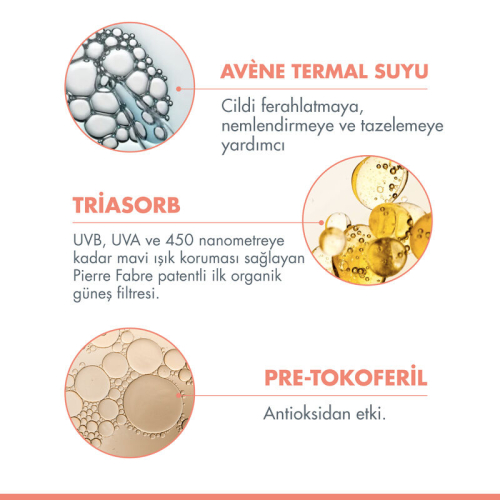 Avene Cream SPF 50+ Kuru Ciltler için Güneş Kremi 50 ml - 4