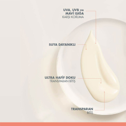 Avene Solaire Ultra Fluide Oil Control Spf 50 50 ml - 4