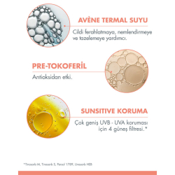 Avene Çocuk Sprey Güneş Kremi SPF 50+ 200 ml - 5