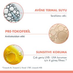 Avene Çocuk Sprey Güneş Kremi SPF 50+ 200 ml - 5