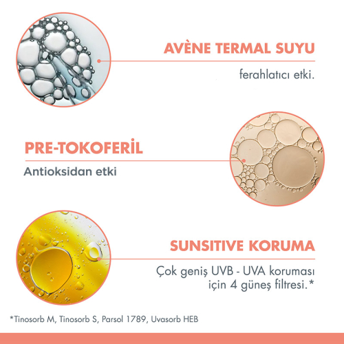 Avene Çocuk Sprey Güneş Kremi SPF 50+ 200 ml - 5