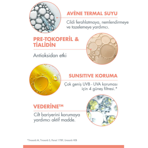 Avene SunsiMed KA Günlük Spf 50+ Güneş Koruyucu 80 ml - 6