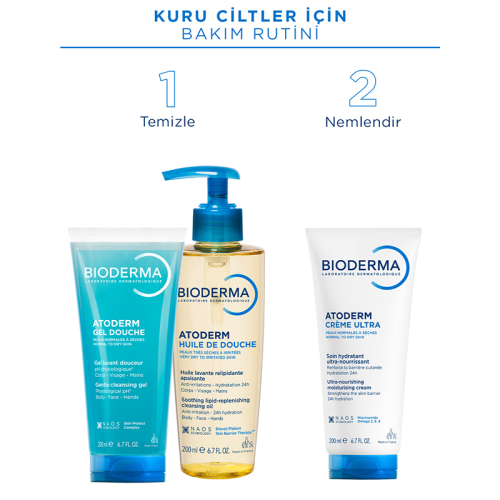 Bioderma Atoderm 24h Huile de Douche 200ml - 5