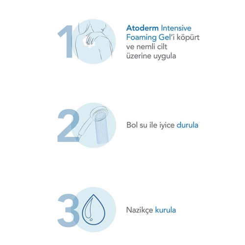 Bioderma Atoderm Intensive Foaming Gel 200 ml - Yüz Yıkama Jeli - 6