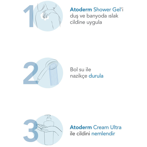 Bioderma Atoderm Gentle Shower Gel 100 ml - 5