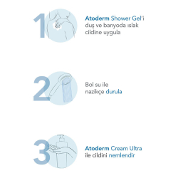 Bioderma Atoderm Gentle Shower Gel 1Lt - 5