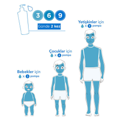 Bioderma Atoderm Intensive Baume 500 ml - 8