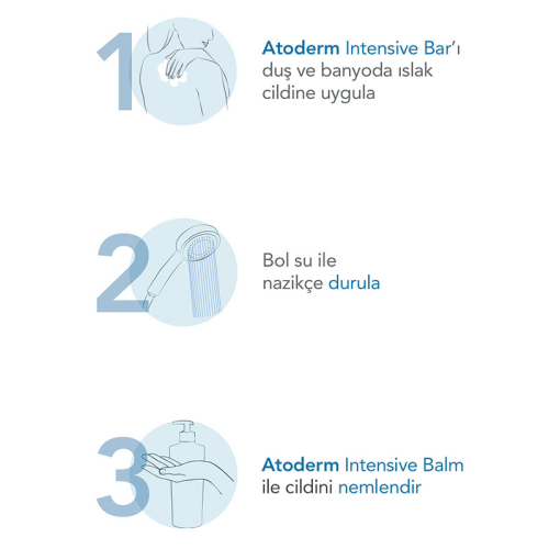 Bioderma Atoderm Intensive Nemlendirici Temizleyici Sabun 150 gr - 6