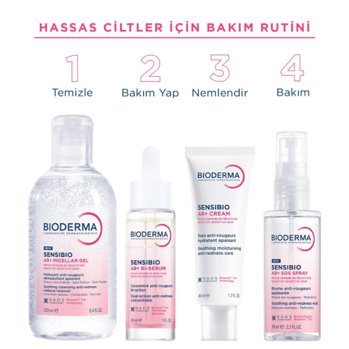 Bioderma Sensibio AR+ Bi-Serum 30 ml - 3