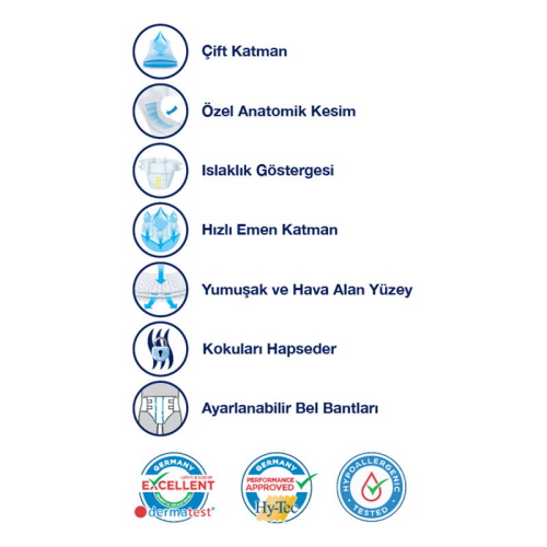 CARINE Premium Yetişkin Hasta Bezi 30 Adet - M Beden - 4