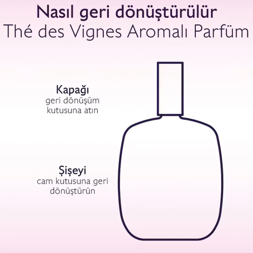 Caudalie The Des Vignes Beyaz Misk ve Zencefil Aromalı Vücut Kokusu 50ml - 10