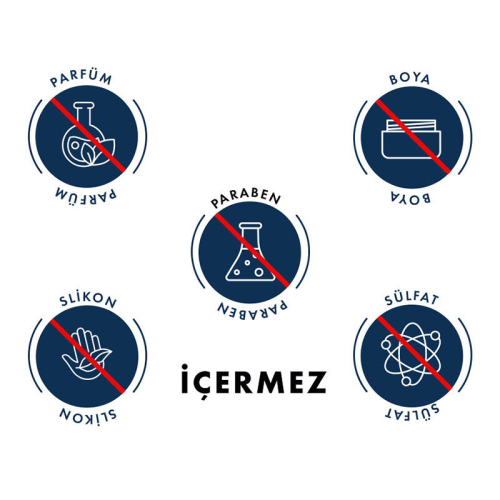 CeceMED Hassas Saç Dipleri İçin Losyon 75 ml - 5